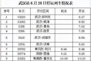 鹈鹕主帅：锡安用表现回应质疑 帮我们从打湖人的失利中解脱出来